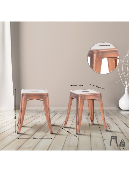 Banquinho Armin, cobre