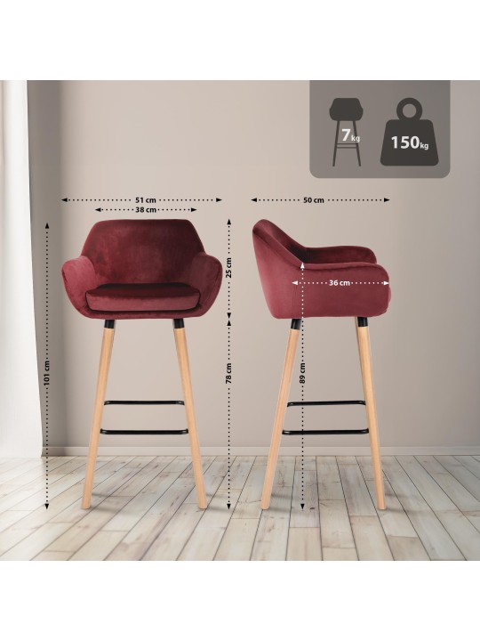 Banqueta alta Grant veludo, vermelho