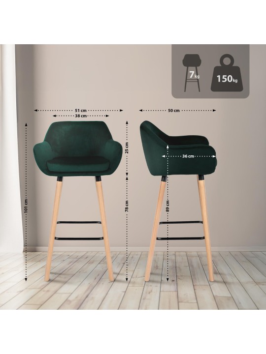 Conjunto de 2 bancos altos Grant veludo, verde